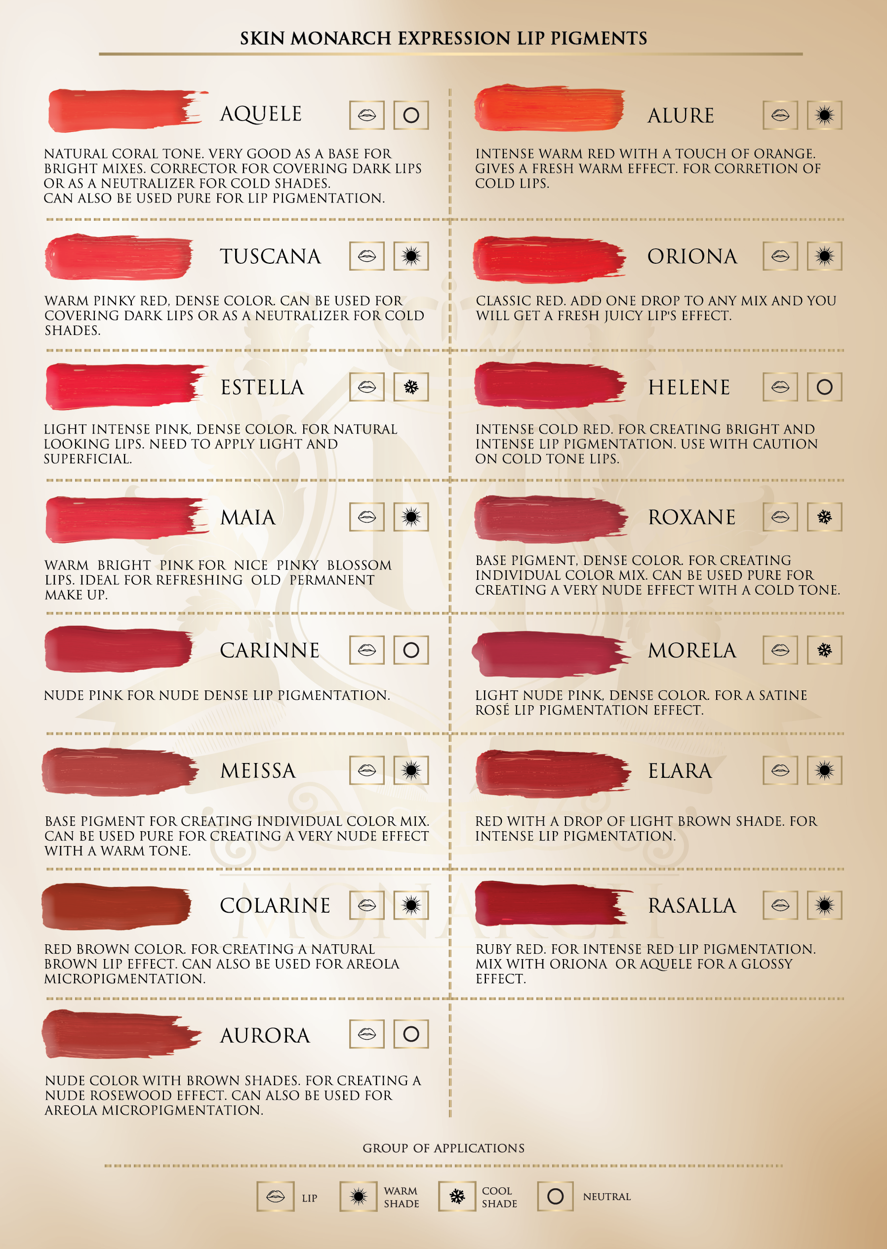Skin Monarch Aquele — Expression Line lip pigment 10ml