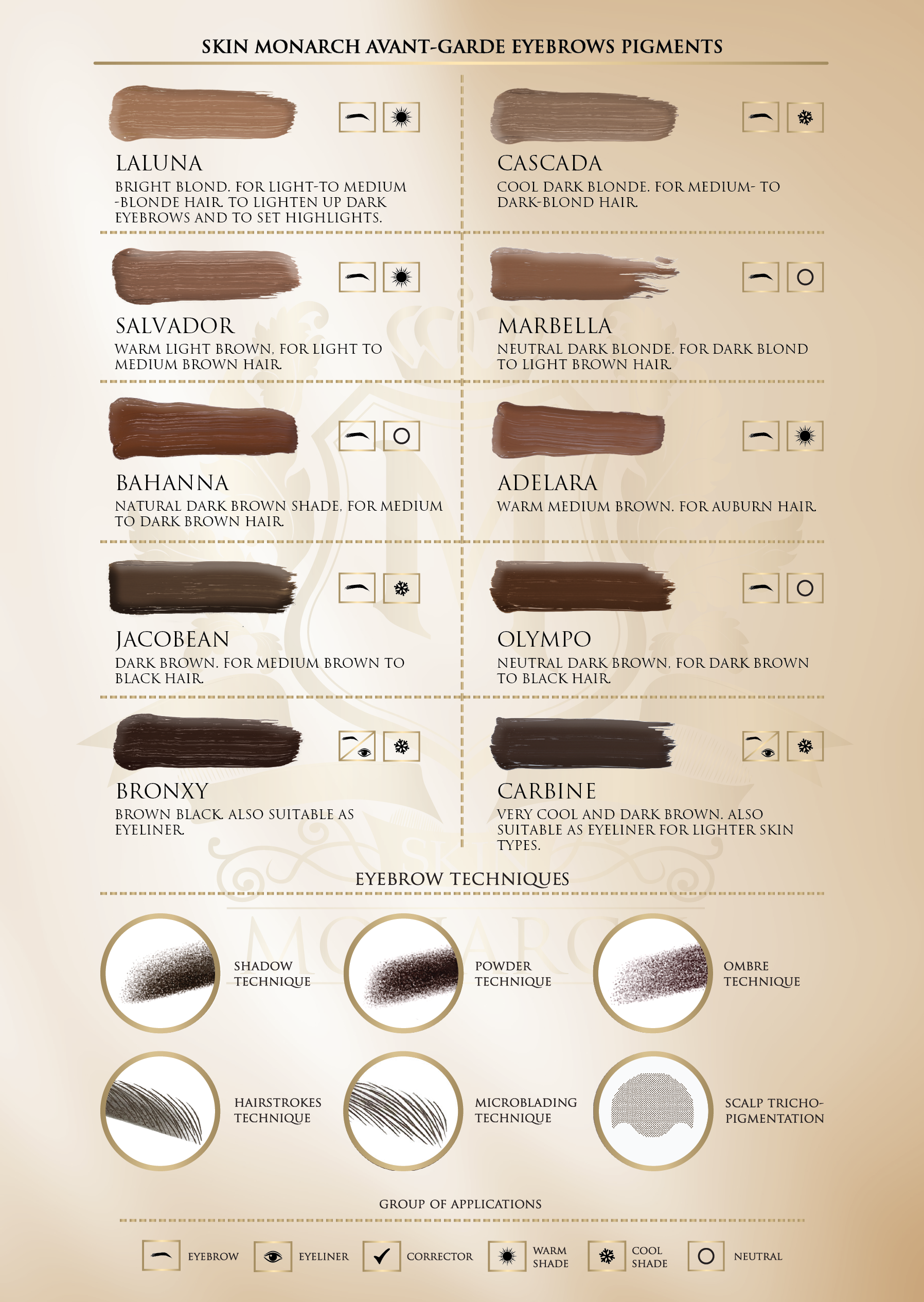 Skin Monarch Avant-Garde Line Eyebrow Pigment Carbine 5ml — bottle