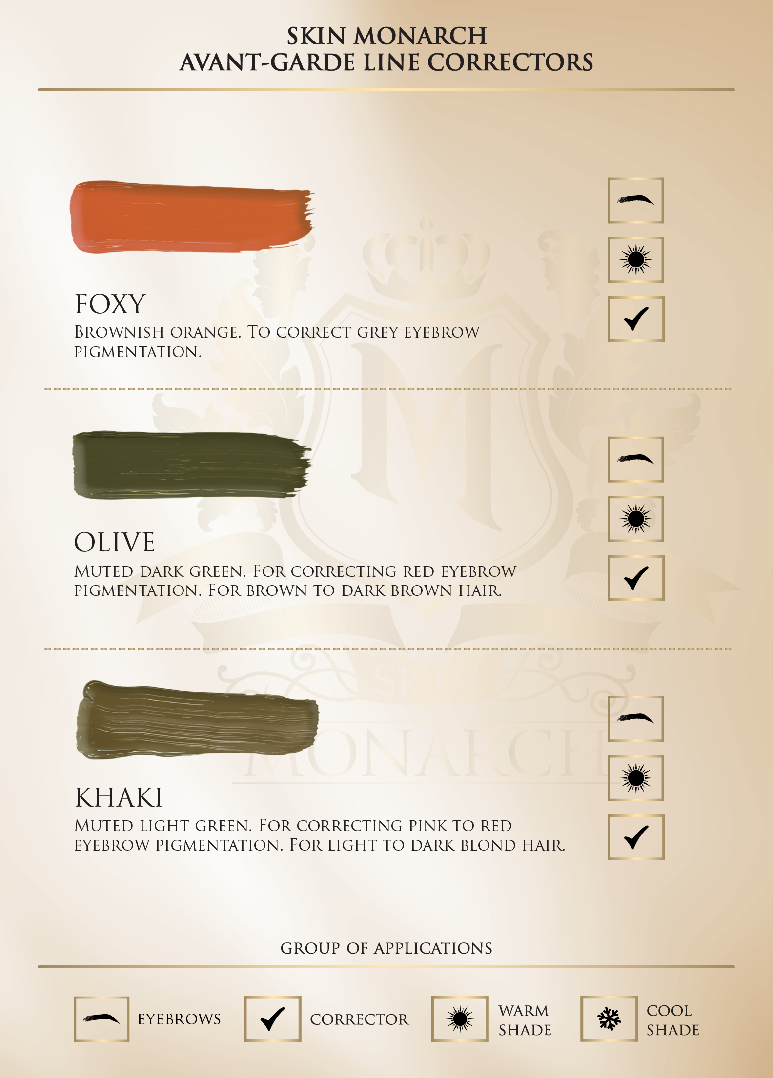 Skin Monarch Avant-Garde Line Corrector Olive 5ml — bottle