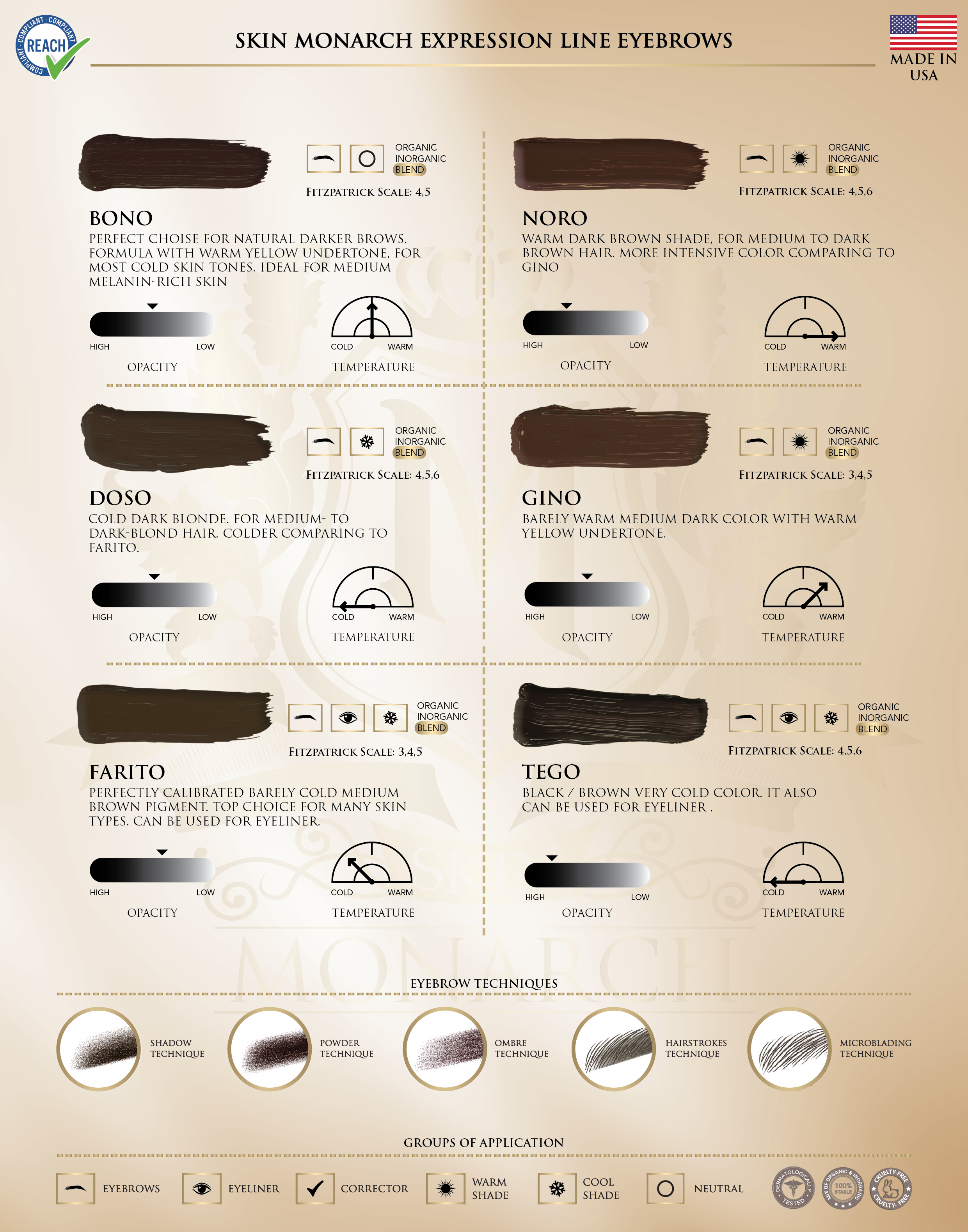 Skin Monarch Tego — Expression Line eyebrow pigment 10ml
