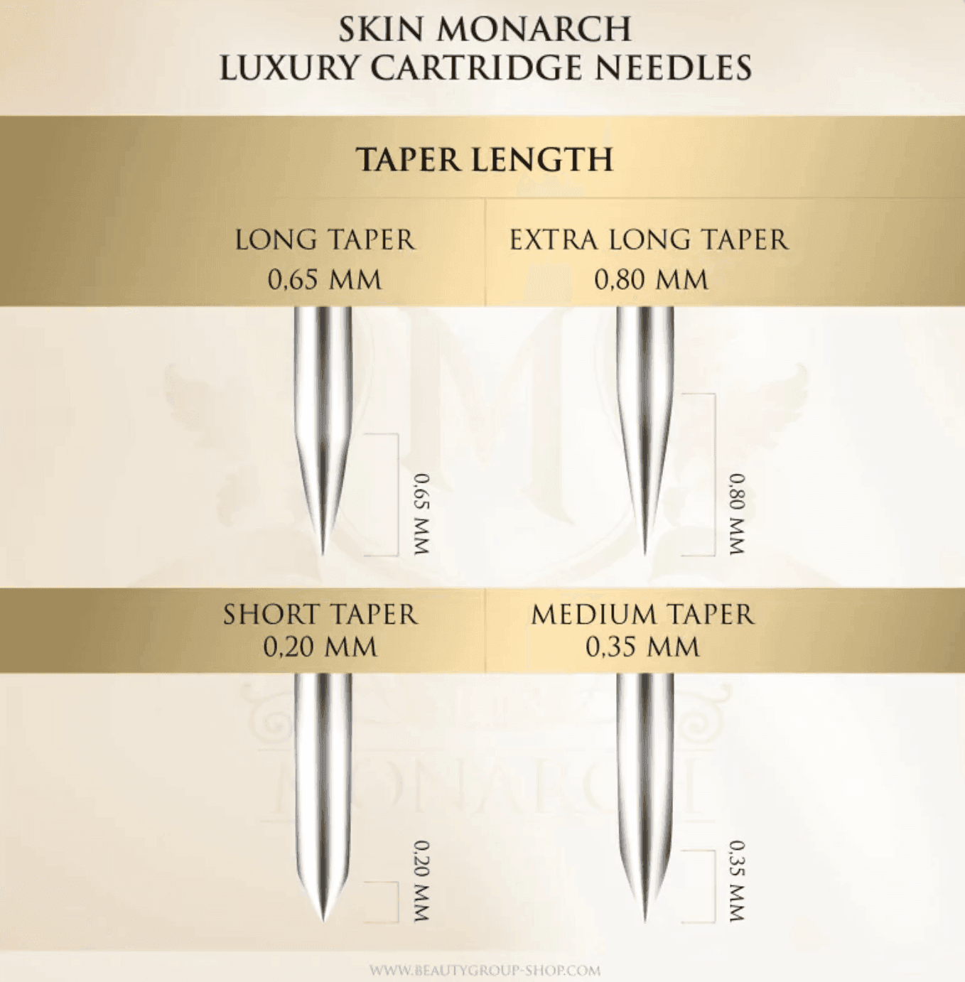 Skin Monarch Luxury Round Liner R-Cap Cartridges — full box view