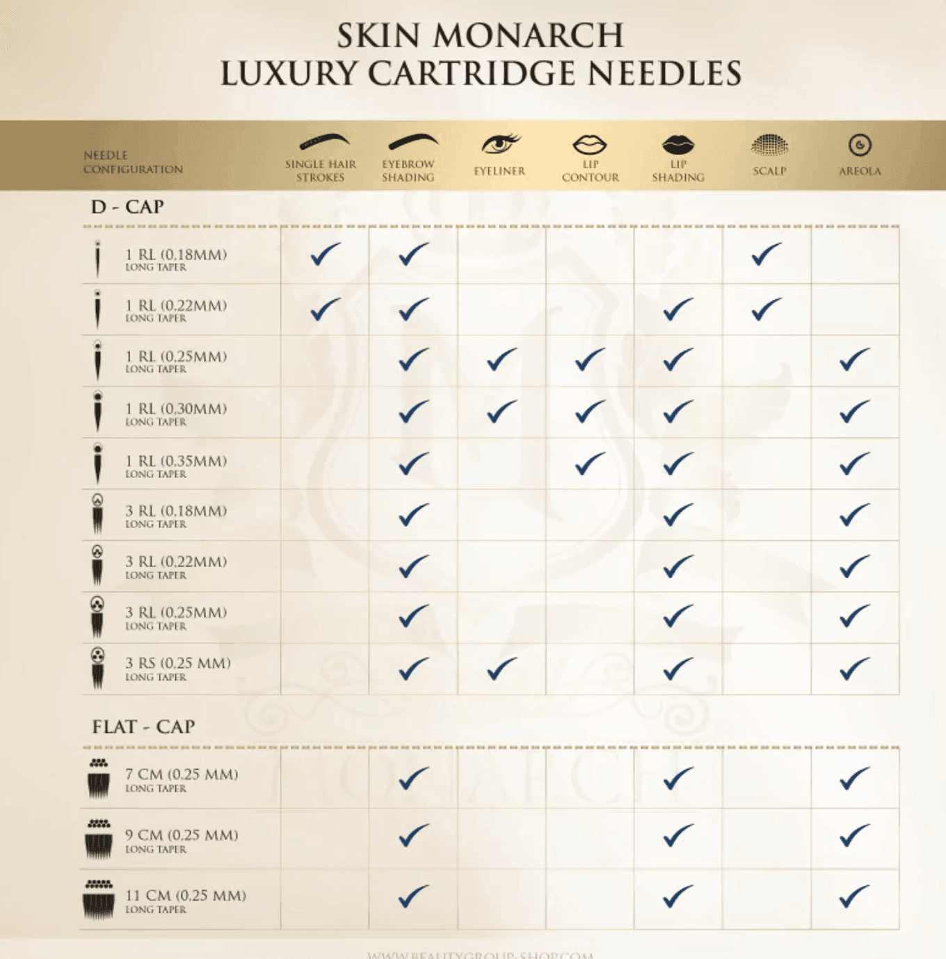 Skin Monarch Luxury Round Shader D-Cap — close-up