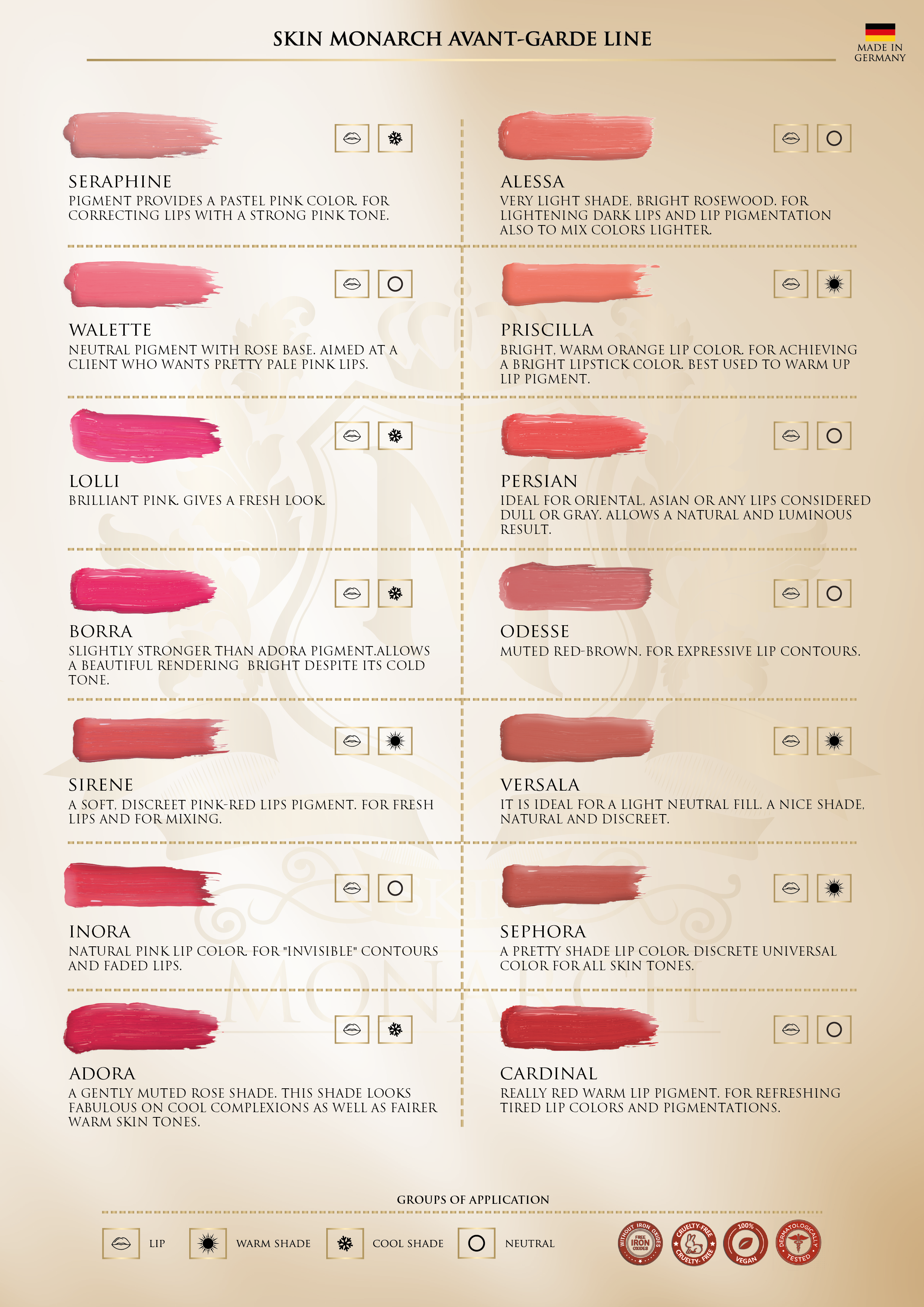 Skin Monarch Avant-Garde Line Lip Pigment Sirene 5ml — bottle